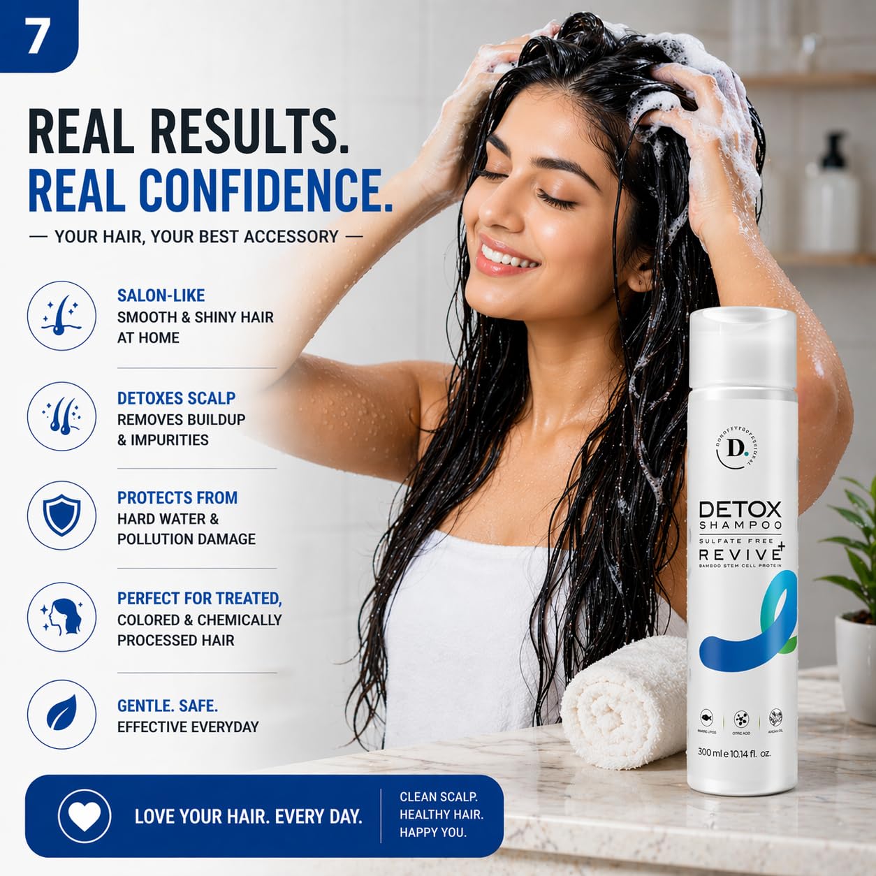 DOROFEY PROFESSIONAL Detox Sulfate-Free Shampoo-300ml