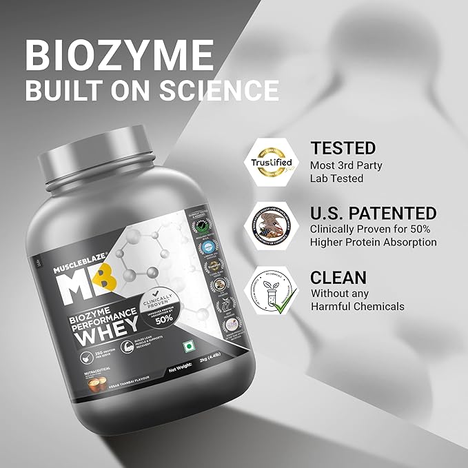 MB Biozyme Performance Whey-2Kg Kesar Thandai