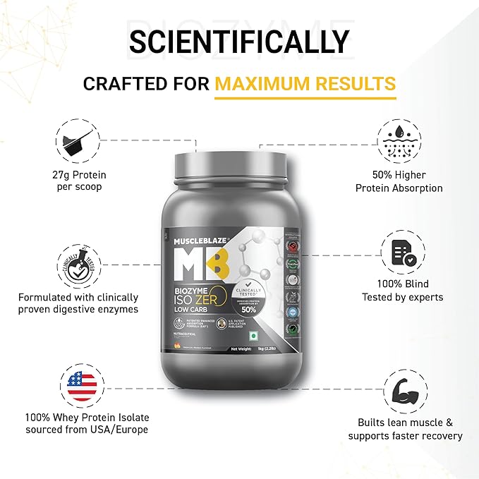 MB Biozyme Iso Zero low Carb-1Kg Low Carb Tropical Mango