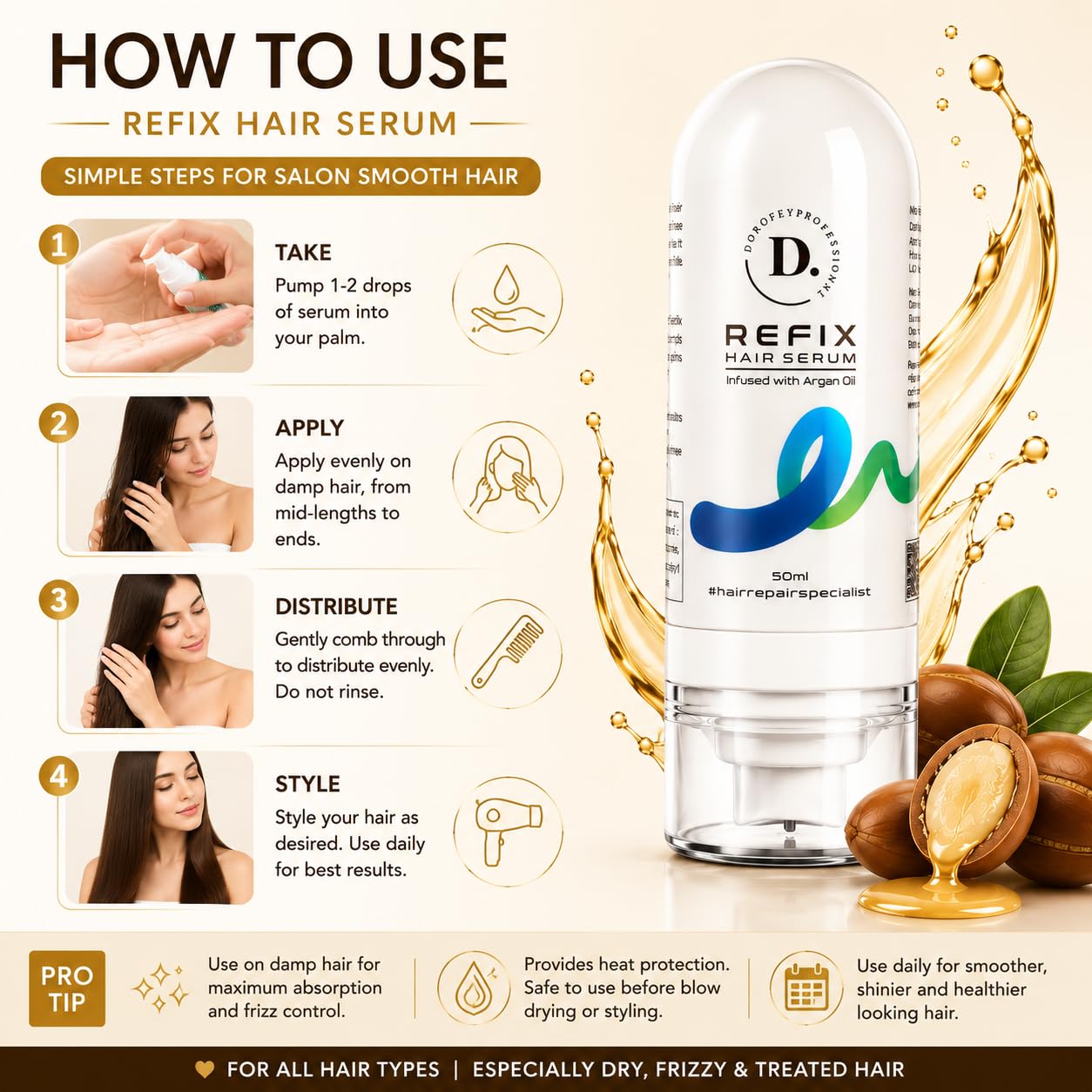 Dorofey Professional Argan Oil Hair Serum-50ml
