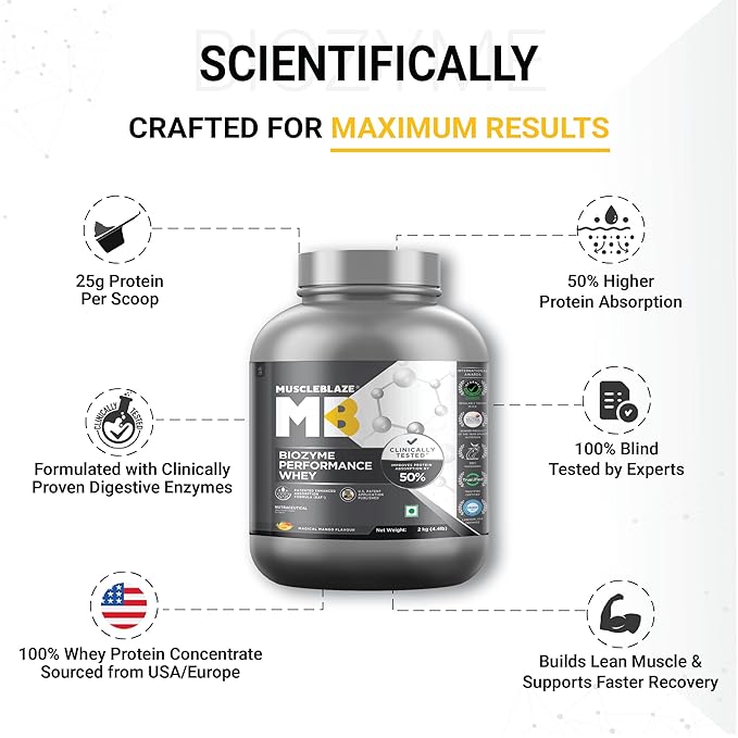 MB Biozyme Performance Whey-2Kg Magical Mango