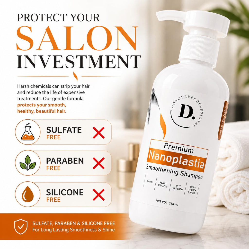 Dorofey Professional Nanoplastia Shampoo Sulfate Free-250ml