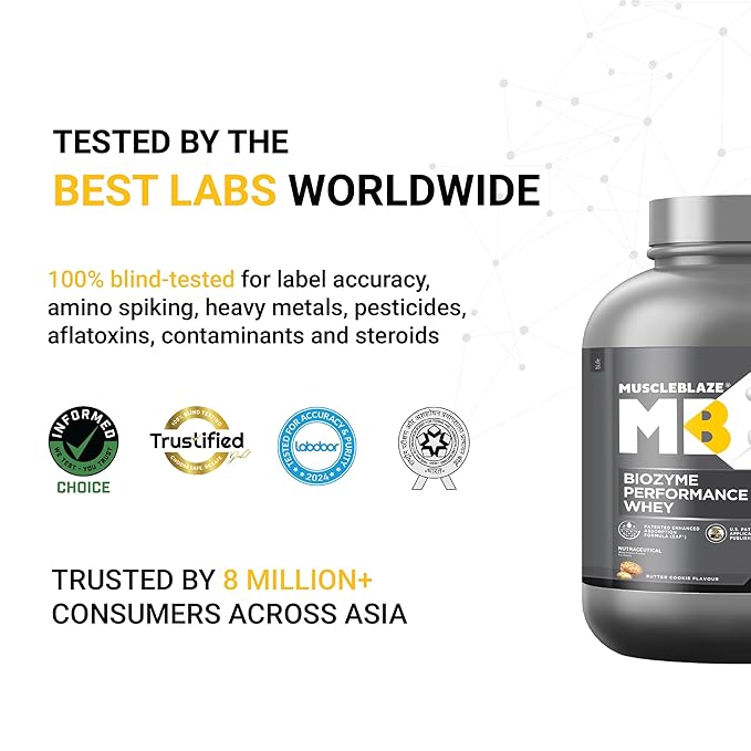 MB Biozyme Performance Whey-2Kg Butter Cookie