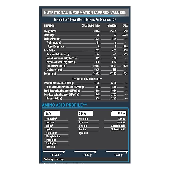 MB Whey Protein Ultra Premium Whey Blend-1kg Magical Mango