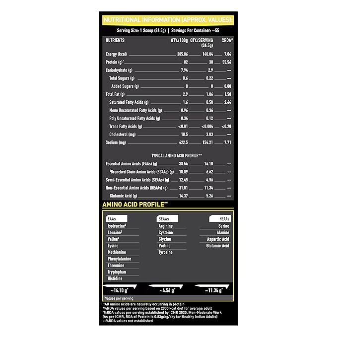 MB Whey Gold100% Whey Protein Isolate 2kg Rich Milk Chocolate