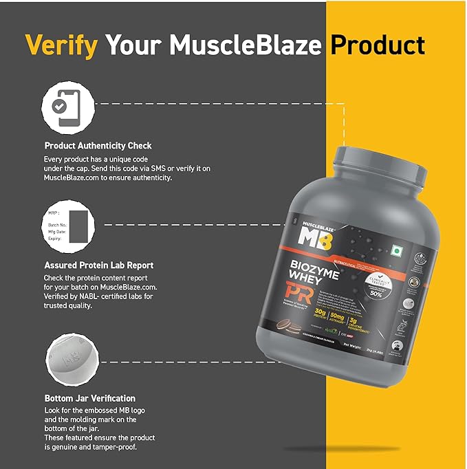 MB Biozyme Whey Pr 2Kg Cookies & Cream