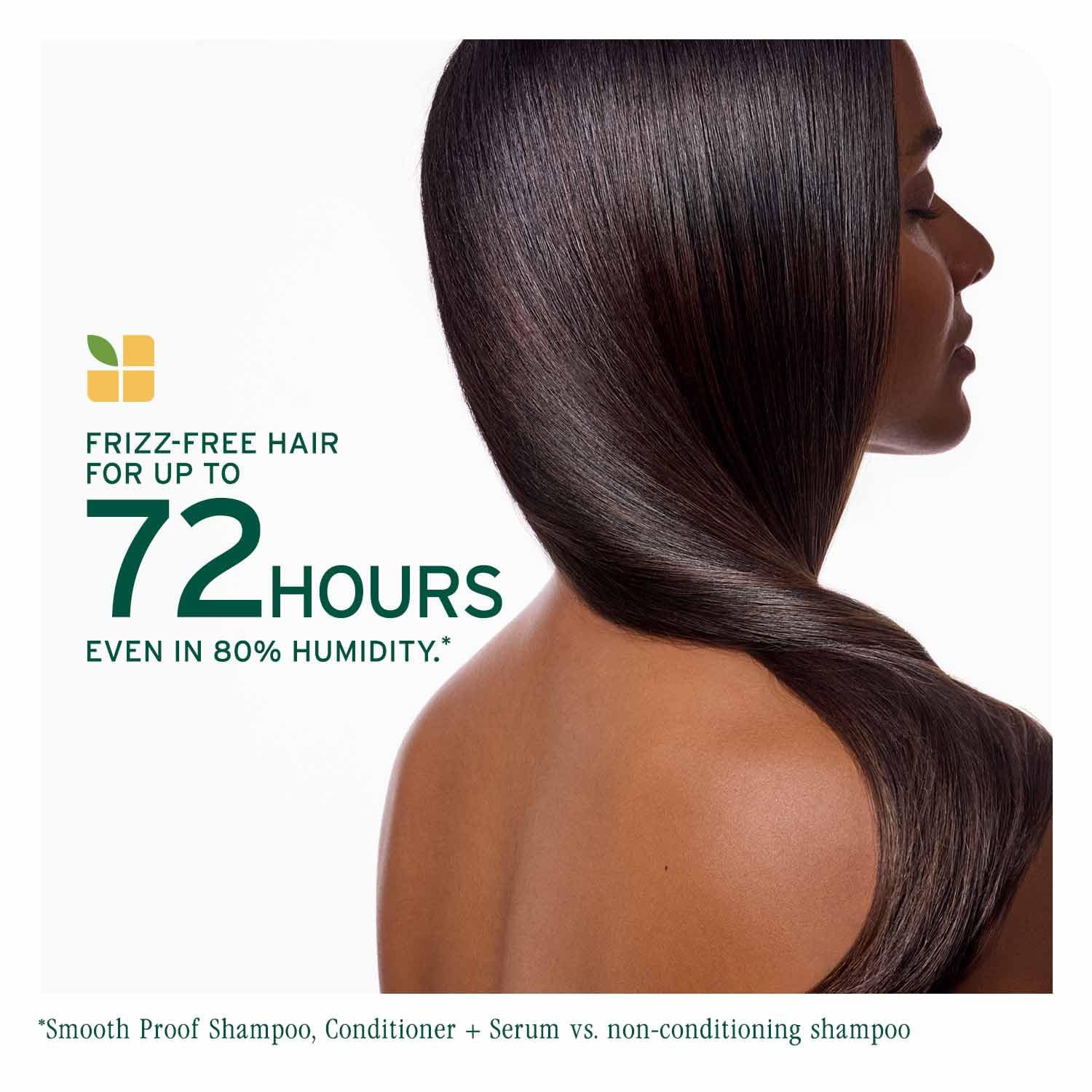 Matrix Biolage Smoothproof Anti-Frizz Combo