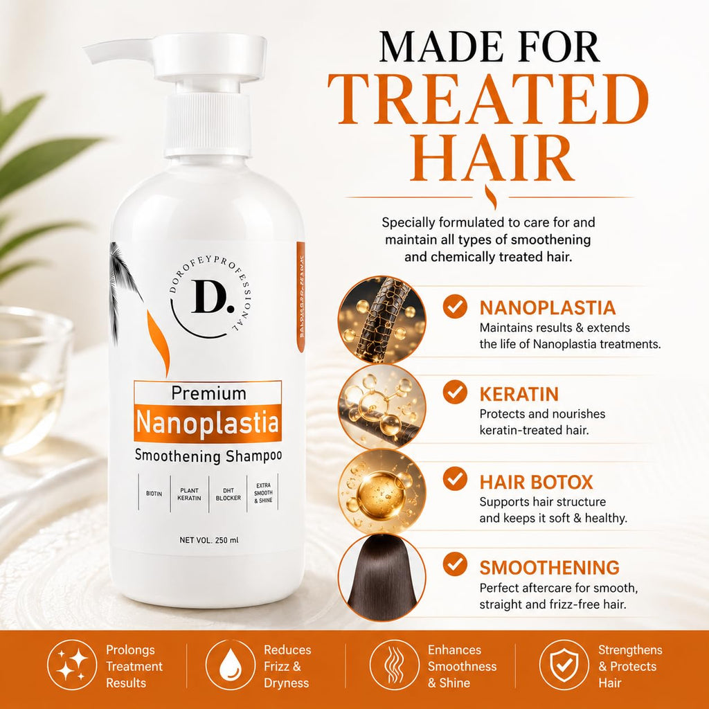 Dorofey Professional Nanoplastia Shampoo Sulfate Free-250ml