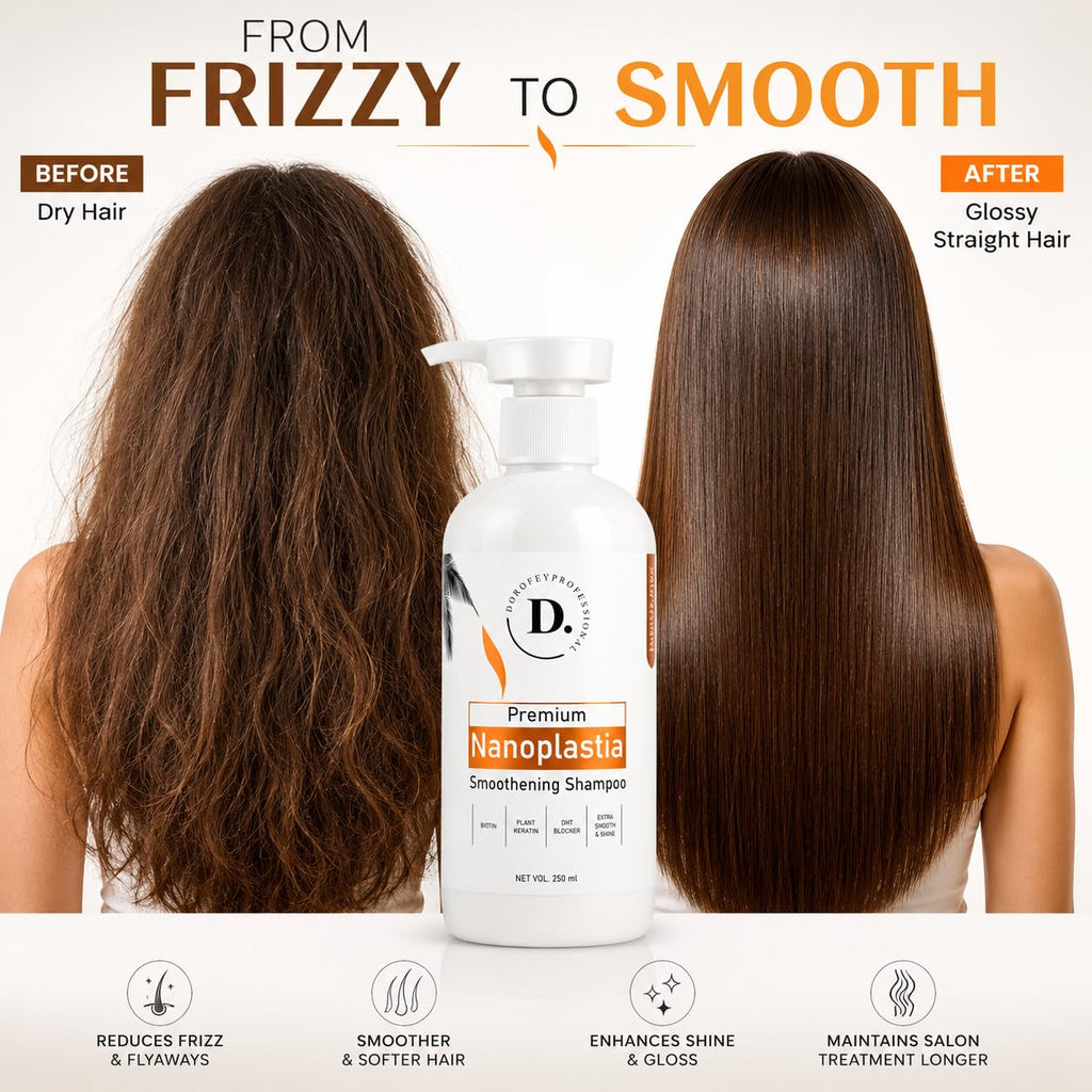 Dorofey Professional Nanoplastia Shampoo Sulfate Free-250ml