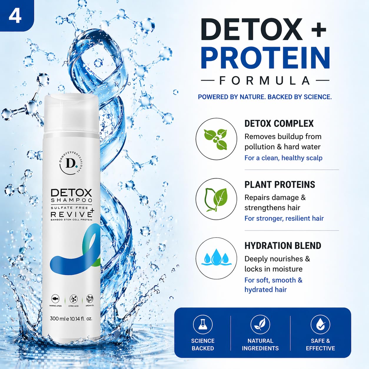 DOROFEY PROFESSIONAL Detox Sulfate-Free Shampoo-300ml