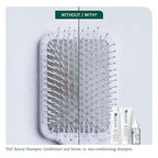 Matrix Biolage Full Rescue Anti-Breakage Shampoo-200ml