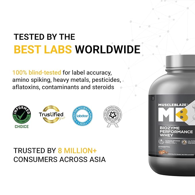 MB Biozyme Performance Whey-2Kg Chocolate Peanut Butter