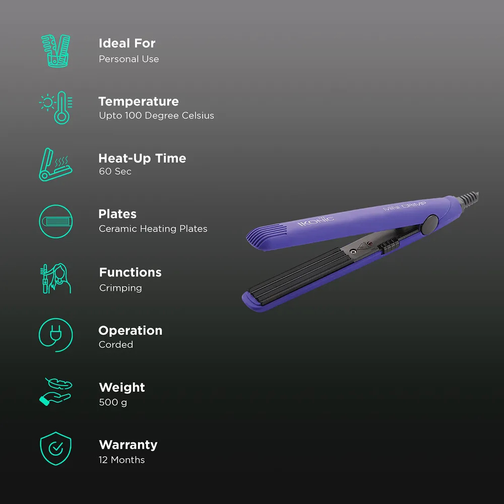 Ikonic Mini Crimper Purple