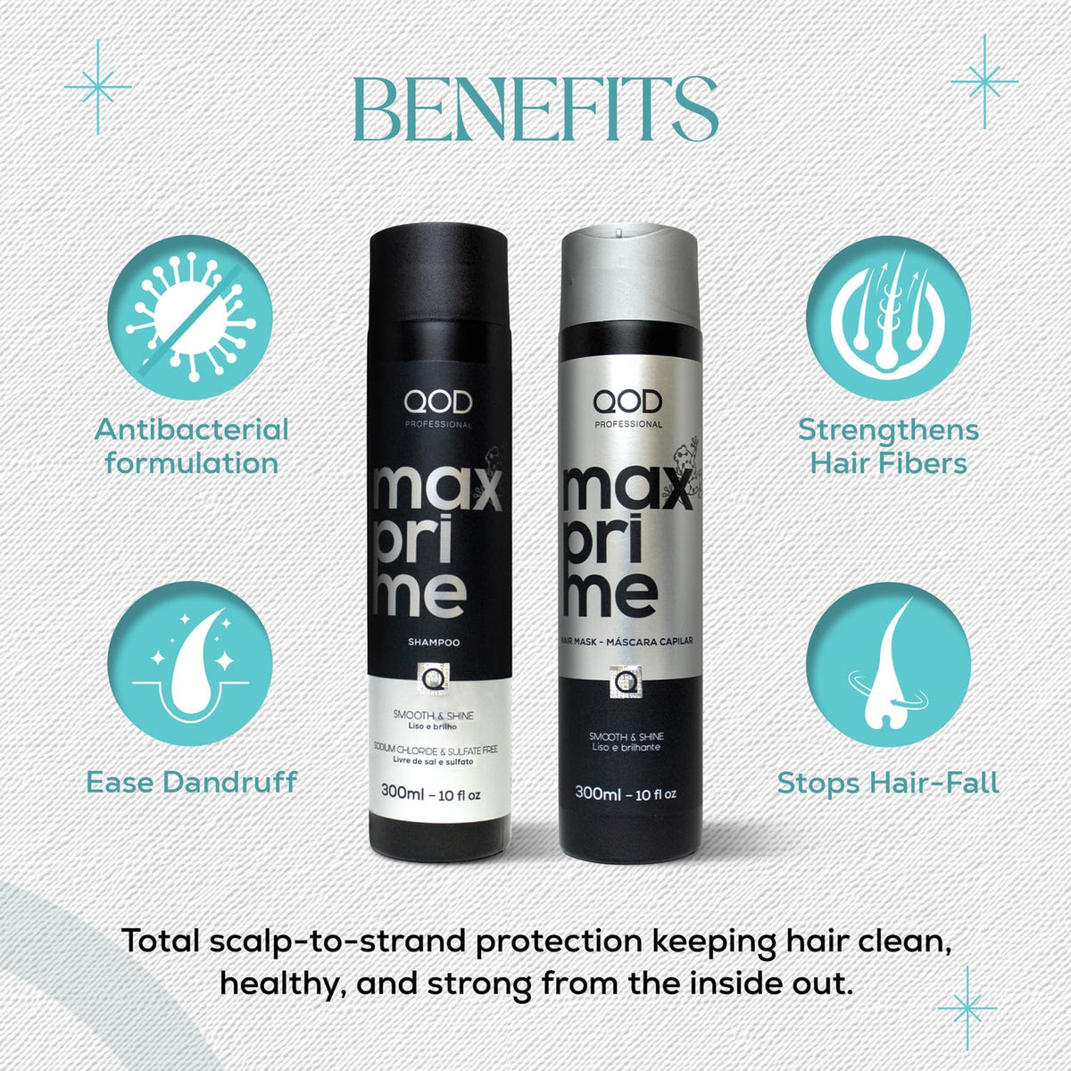 QOD Professional Max Prime After Treatment Shampoo & Hair Mask 300Ml Combo