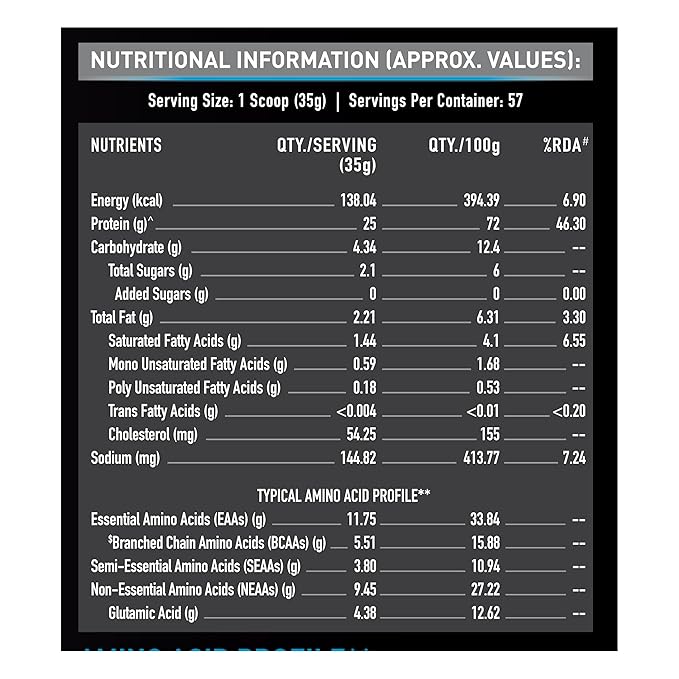 MB Whey Protein Ultra Premium Whey Blend-2kg Cafe Mocha