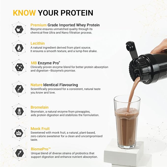 MB Biozyme Gold Whey 2Kg Monk Fruit Sweetened Chocolate Hazelnut