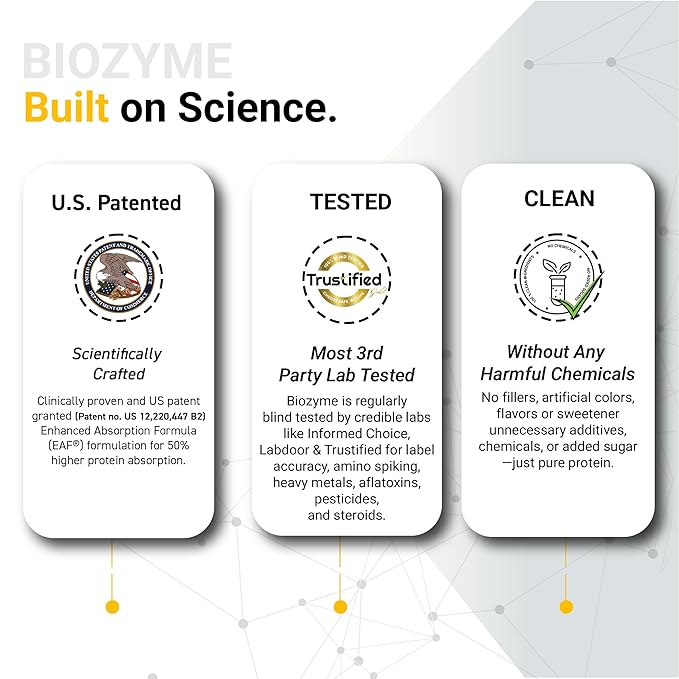 MB Biozyme Performance Whey-2Kg Choco Crispers