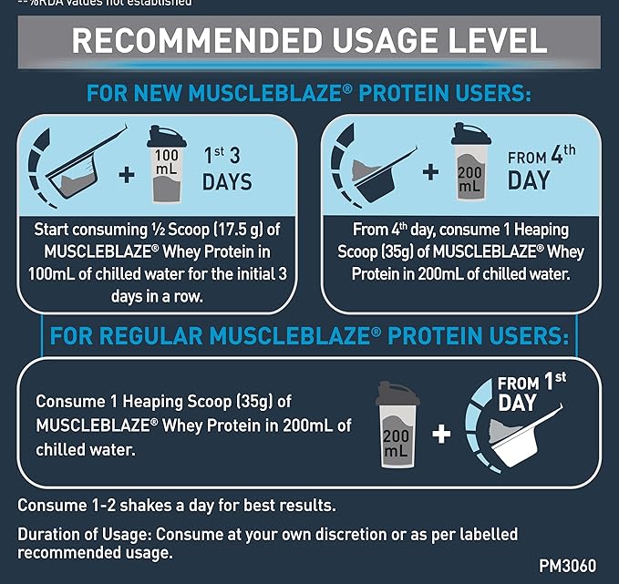 MB Whey Protein Ultra Premium Whey Blend-1kg Vanilla