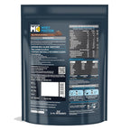 MB Whey Protein Ultra Premium Whey Blend-1kg Rich Milk Chocolate