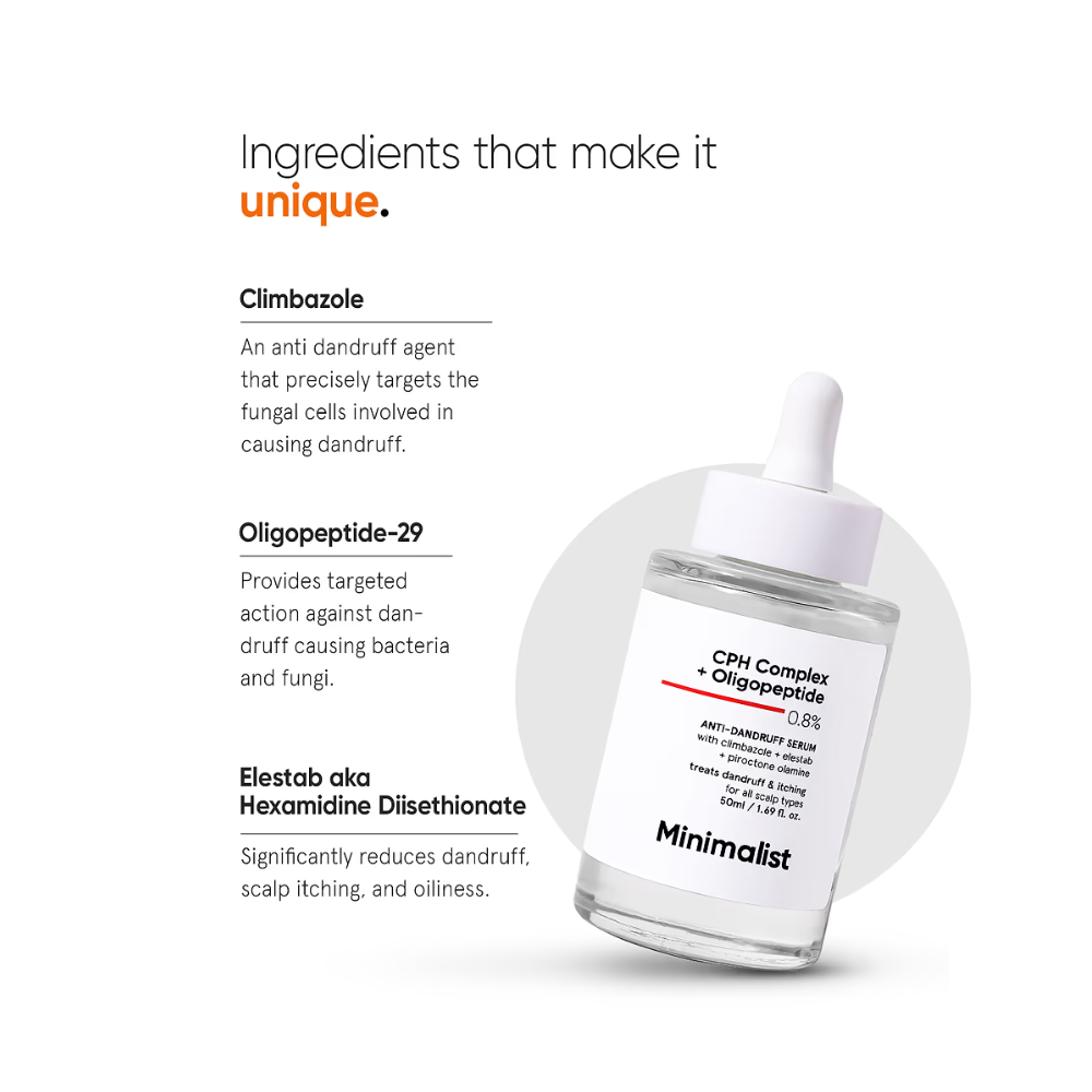 MINIMALIST CPH COMPLEX ANTI-DANDRUFF SERUM