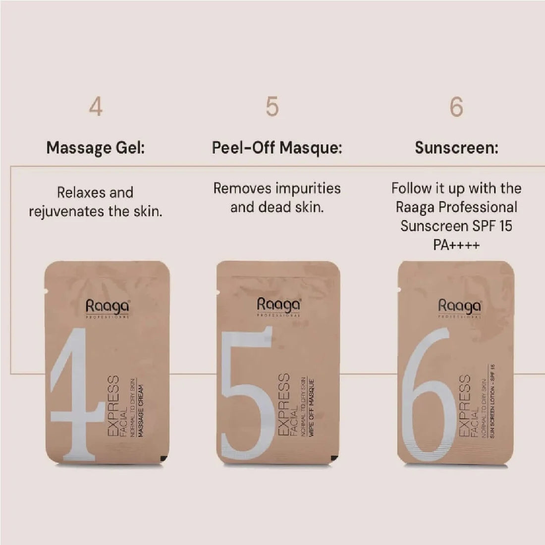 Raaga Professional Express Facial Kit (6 Step Process) Rejuvenates and Revitalises Skin, Improves Skin Texture | Normal To Dry Skin | Pack of 6 (35g X 6)