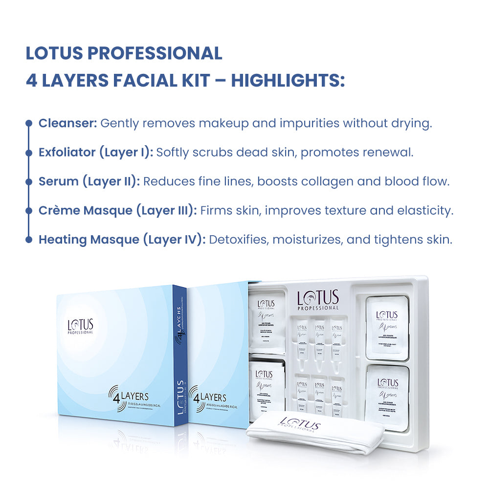 LOTUS Professional 4 Layers Advanced Anti- Ageing Facial Kit (4 x 60 g)