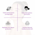 Sali-Cinamide Anti-Acne Face Serum 30ml