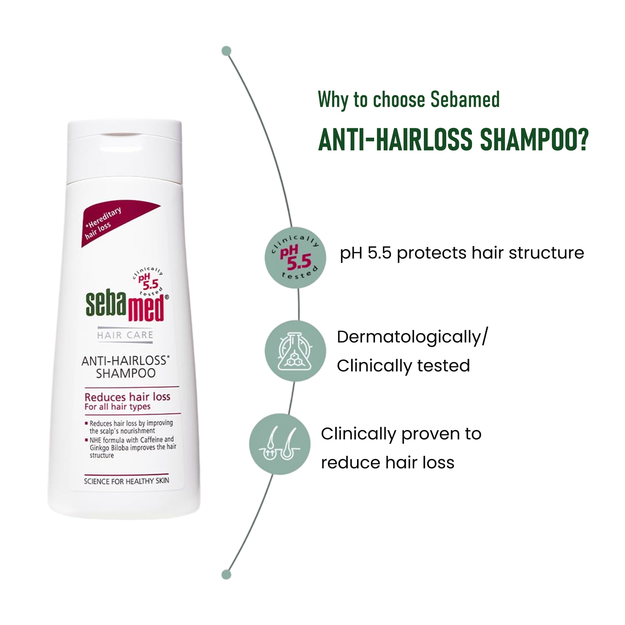 SEBAMED ANTI-HAIRLOSS SHAMPOO 200ml