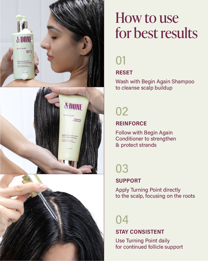 &Done Hairfall Rescue Kit Shampoo, Conditioner & Serum