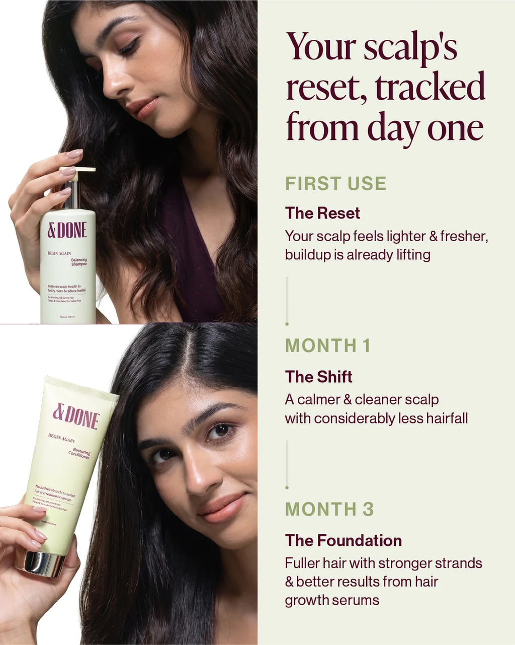 &Done Begin Again Balancing shampoo & conditioner Combo