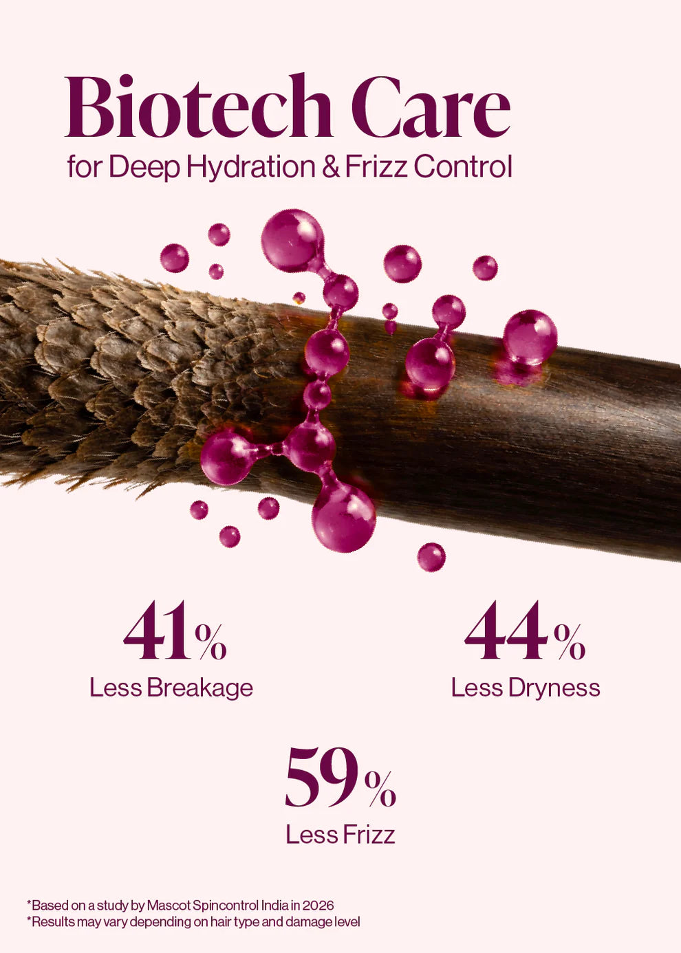 &DONE Take Control Shampoo for Dry, Frizzy Hair-300ml