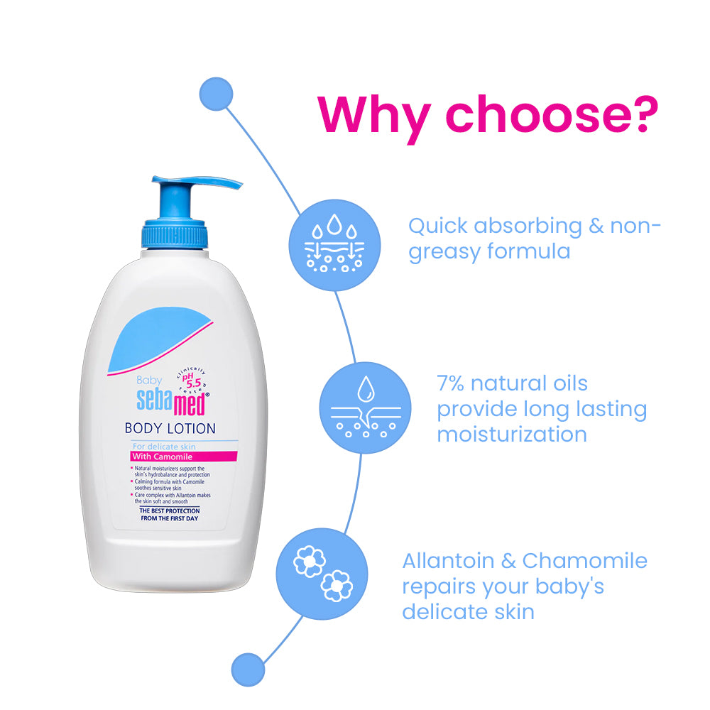 Sebamed Baby Lotion 400ml