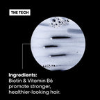 LOREAL PROFESSIONNEL Inforcer Strengthening Shampoo(300 ml) & Hair Mask (250 g) Combo