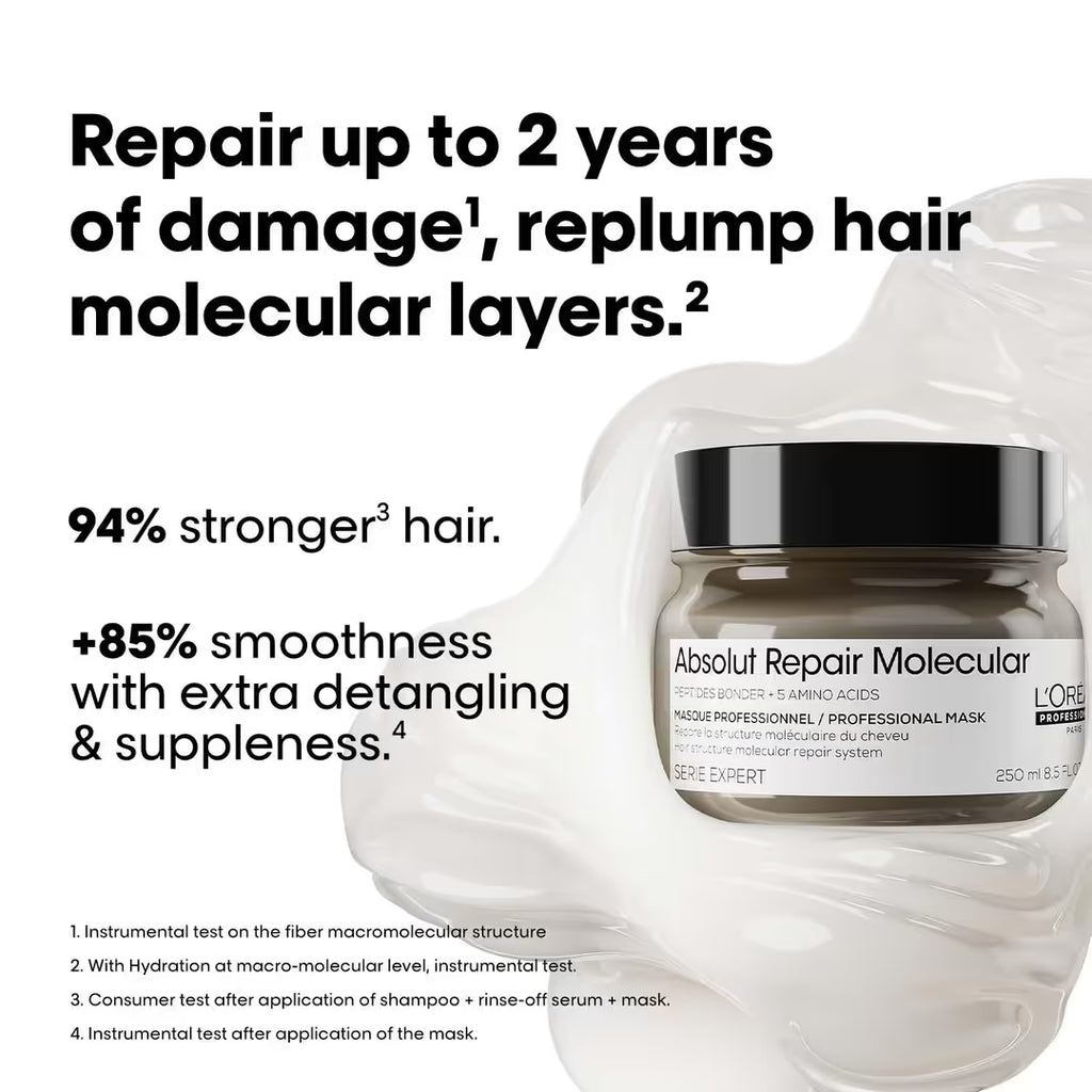 LOREAL PROFESSIONNEL Absolut Repair Molecular Sulfate-Free Shampoo 300ml & Mask 250ml