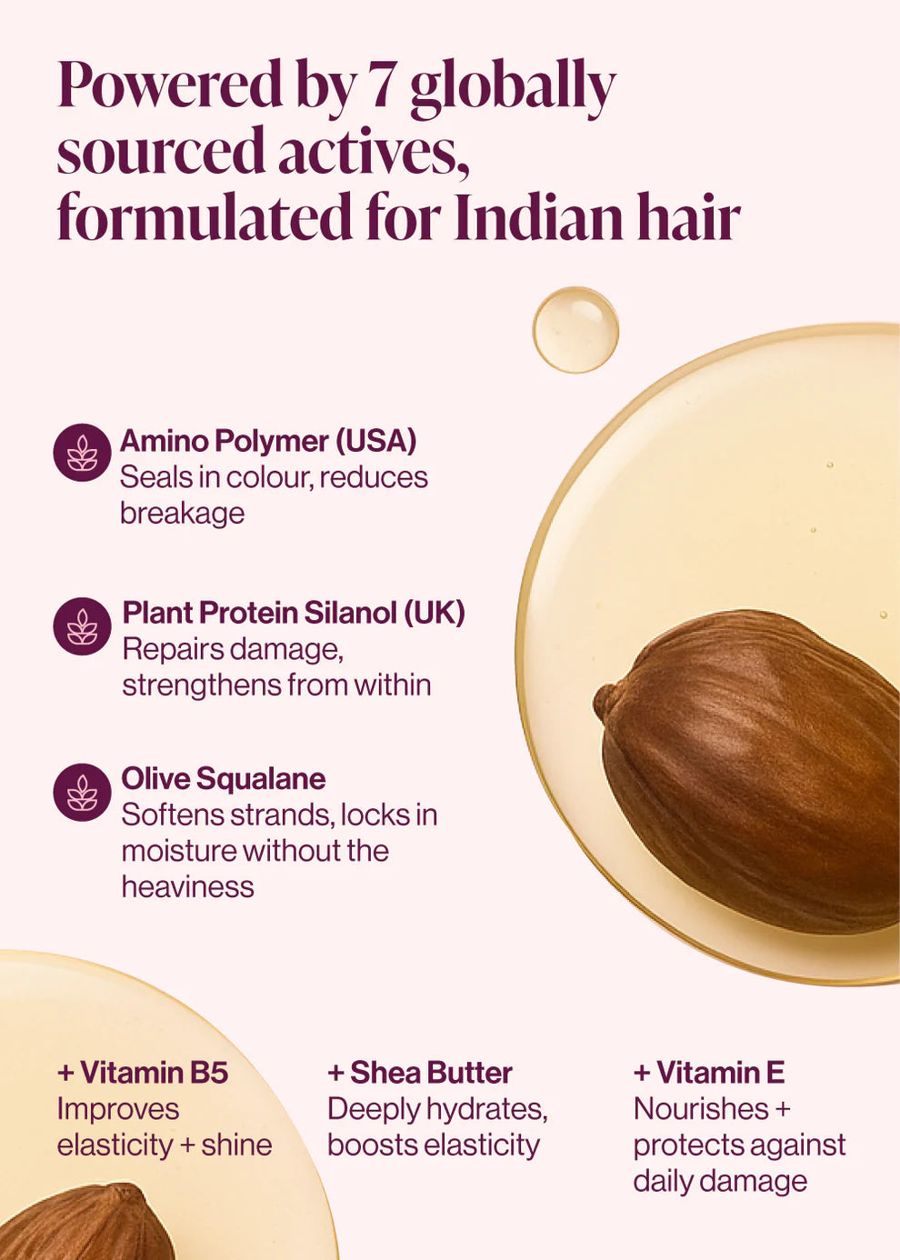 &DONE Conditioner for Dry, Frizzy Hair 200ml