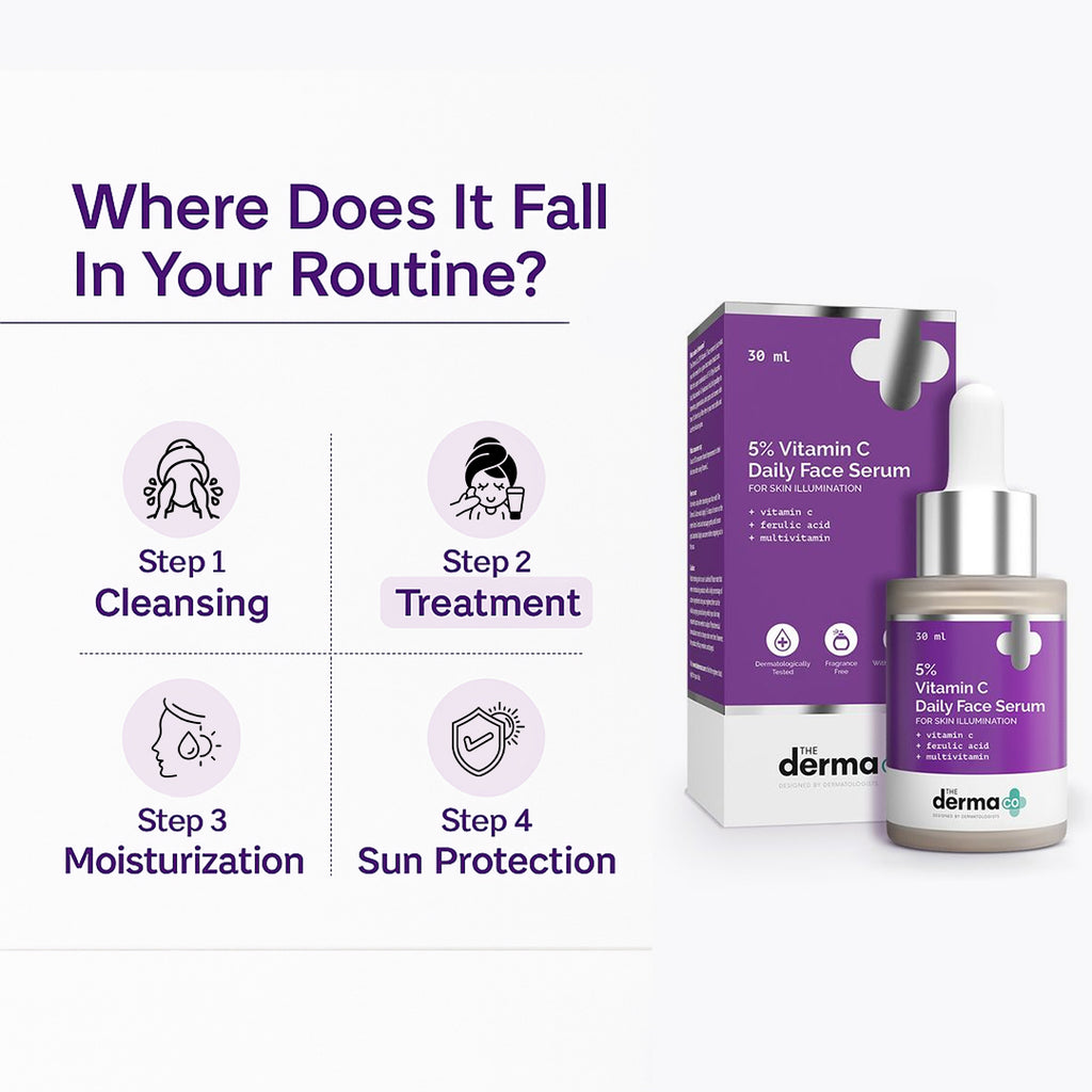 5% Vitamin C Daily face serum 30ml