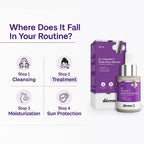 5% Vitamin C Daily face serum 30ml