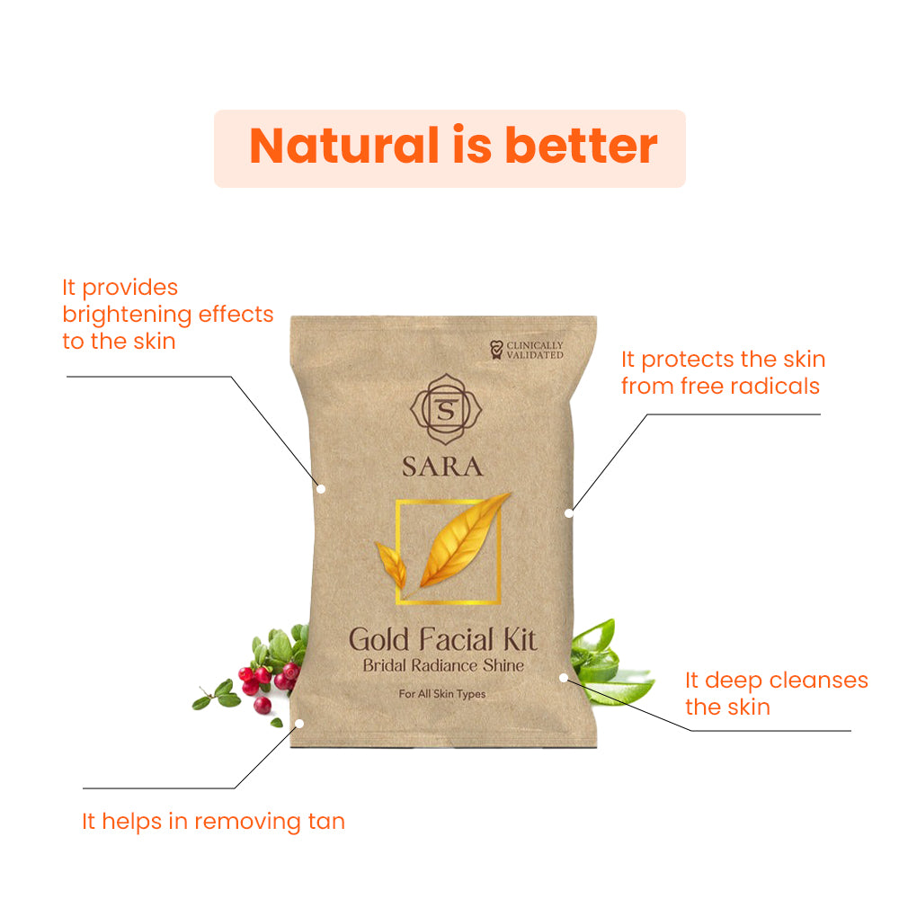 Sara Gold Facial Kit For Radiance & Shine Glow 43Gm