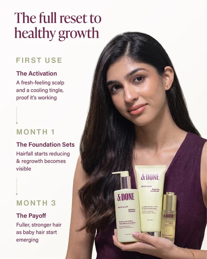 &Done Hairfall Rescue Kit Shampoo, Conditioner & Serum
