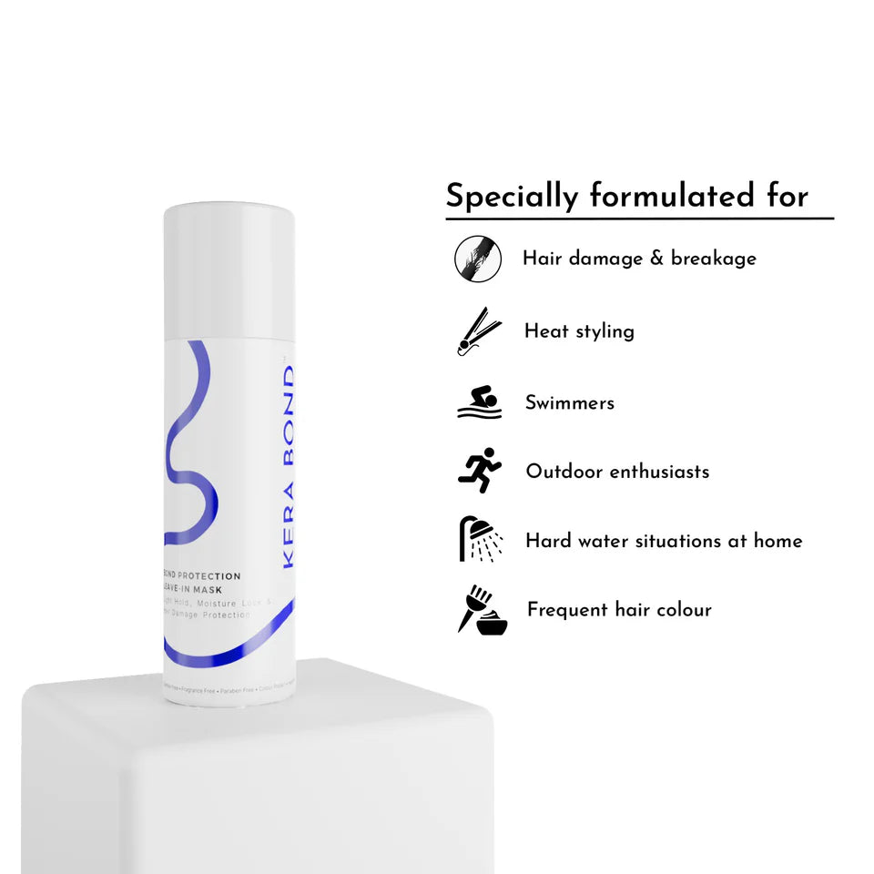 KERA BOND Bond Protection Leave-In Mask-50g