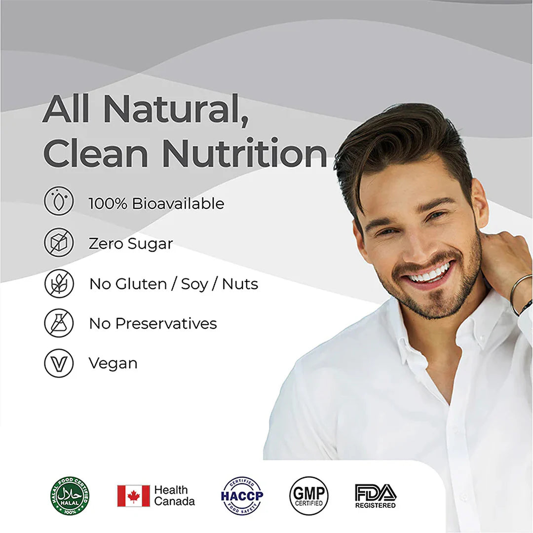 Wellbeing Nutrition Melts Into Testo Power 30 Strips Per Pack