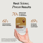 Wellbeing Nutrition Melts Into Pure Ashwagandha 30 Strips Per Pack