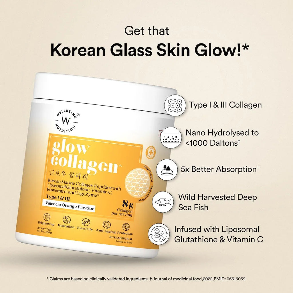 wellbeing nutrition glow collagen with glutathione 250g Buy Glow Korean Marine Collagen