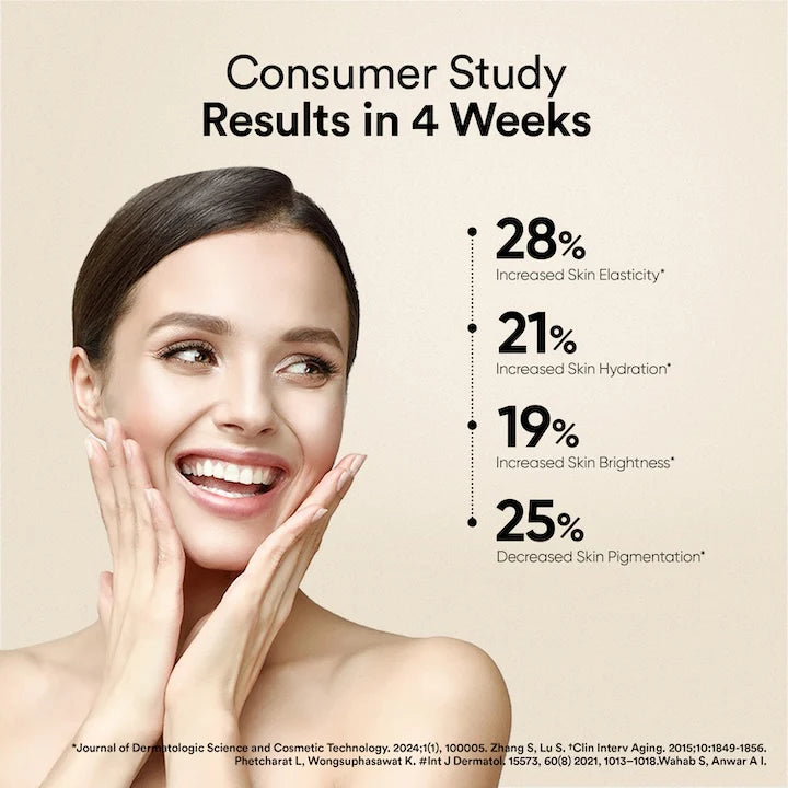 Wellbeing Nutrition Glutathione Skin Fuel Pro+ Valencia Orange Flavour