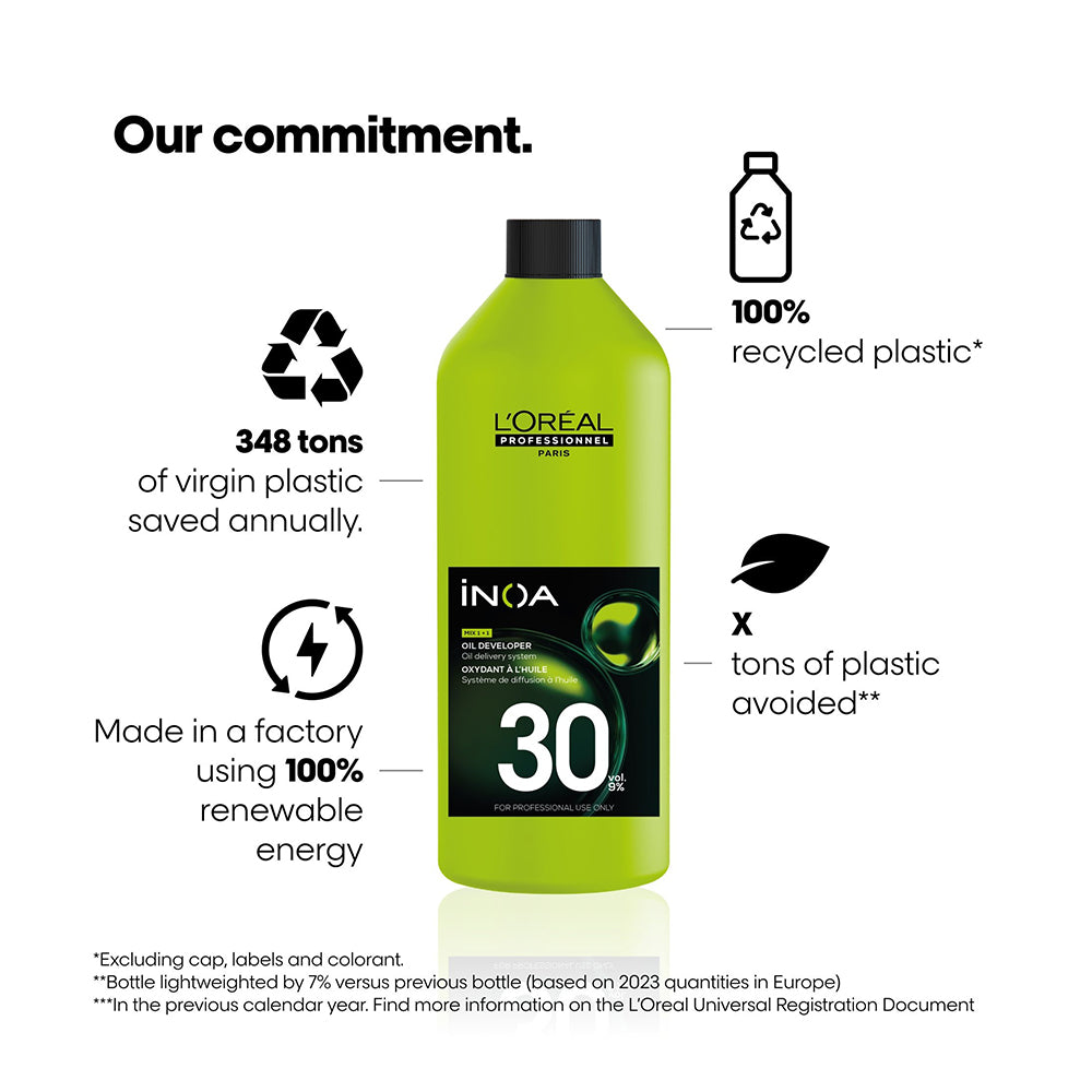 L'Oreal Professionnel Inoa Rich Oxydant Creme 30 Vol. 9% Developer (1000Ml)