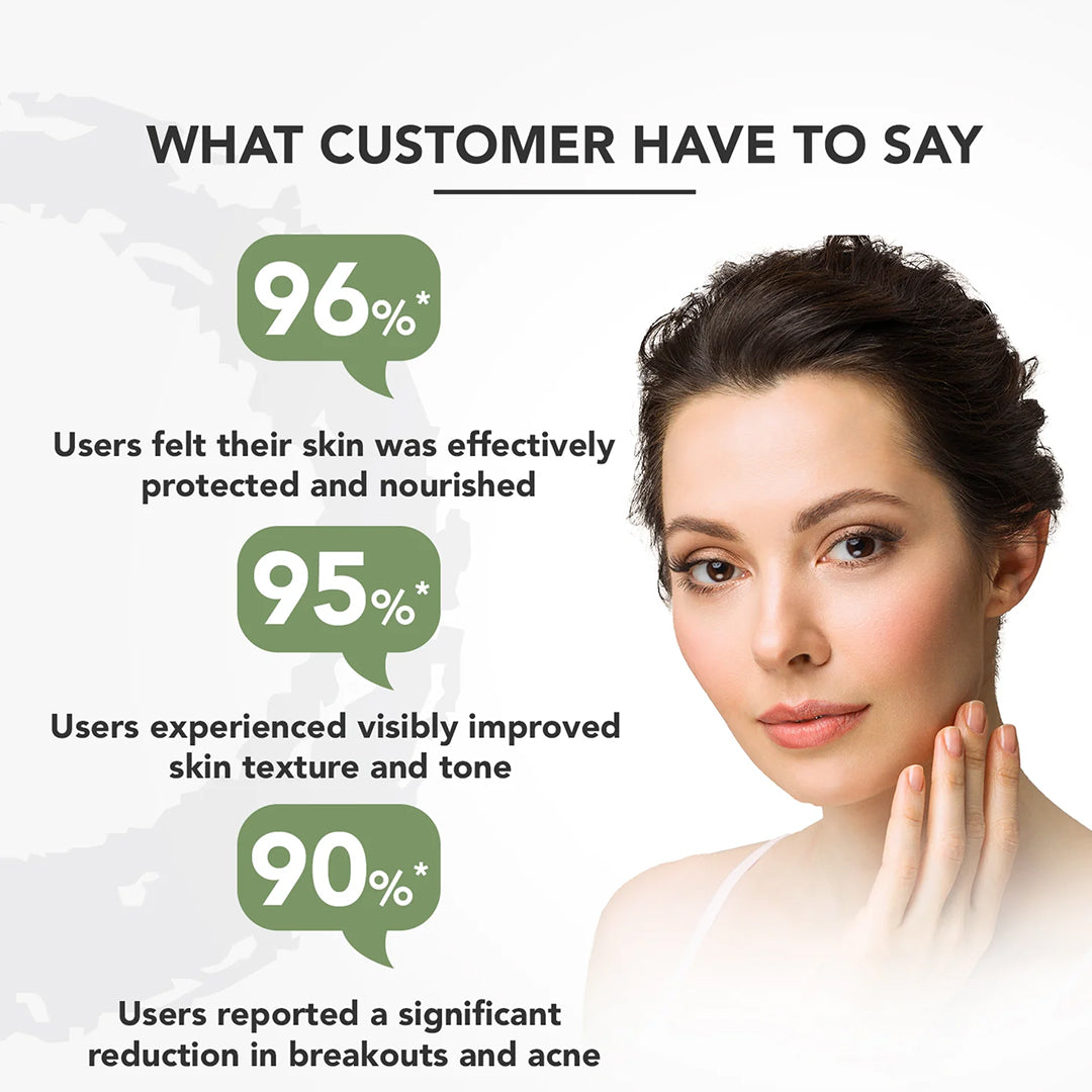 ಲೋಟಸ್ ಪ್ರೊಫೆಶನ್-ರೆಜುವೆನಾ ಹರ್ಬೋ ಕಾಂಪ್ಲೆಕ್ಸ್ ಪ್ರೊಟೆಕ್ಟಿವ್ ಲೋಷನ್, 250 ಎಂಎಲ್