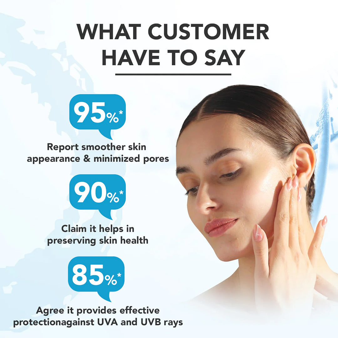 Lotus Professional Phytorx Uv Screen Gel Spf 30 Pa++ 80Gm