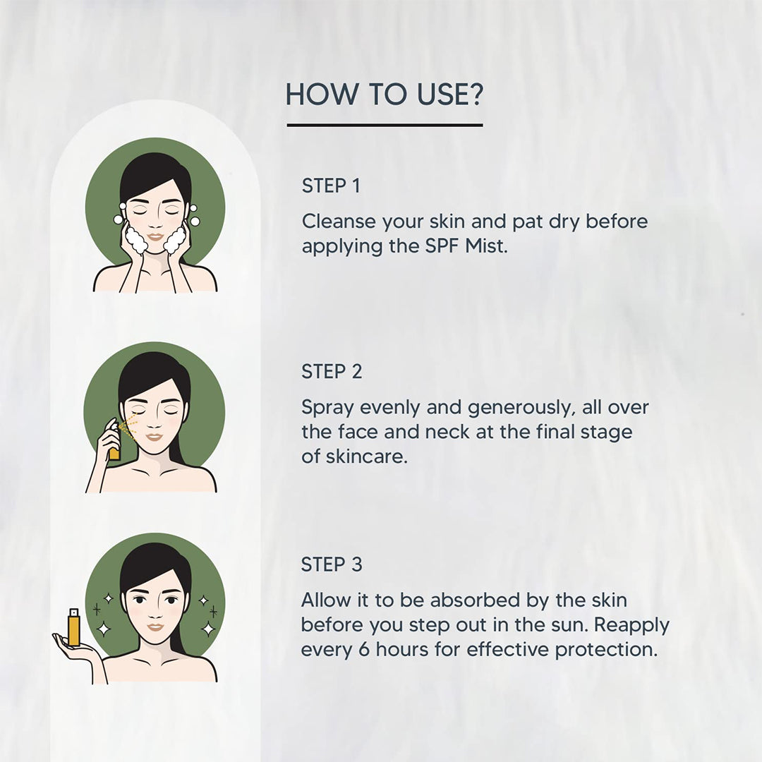 ಲೋಟಸ್ ಪ್ರೊಫೆಷನಲ್ ಸನ್‌ಬ್ಲಾಕ್ ಮಿಸ್ಟ್ ಎಸ್‌ಪಿಎಫ್ 50, 100 ಎಂಎಲ್