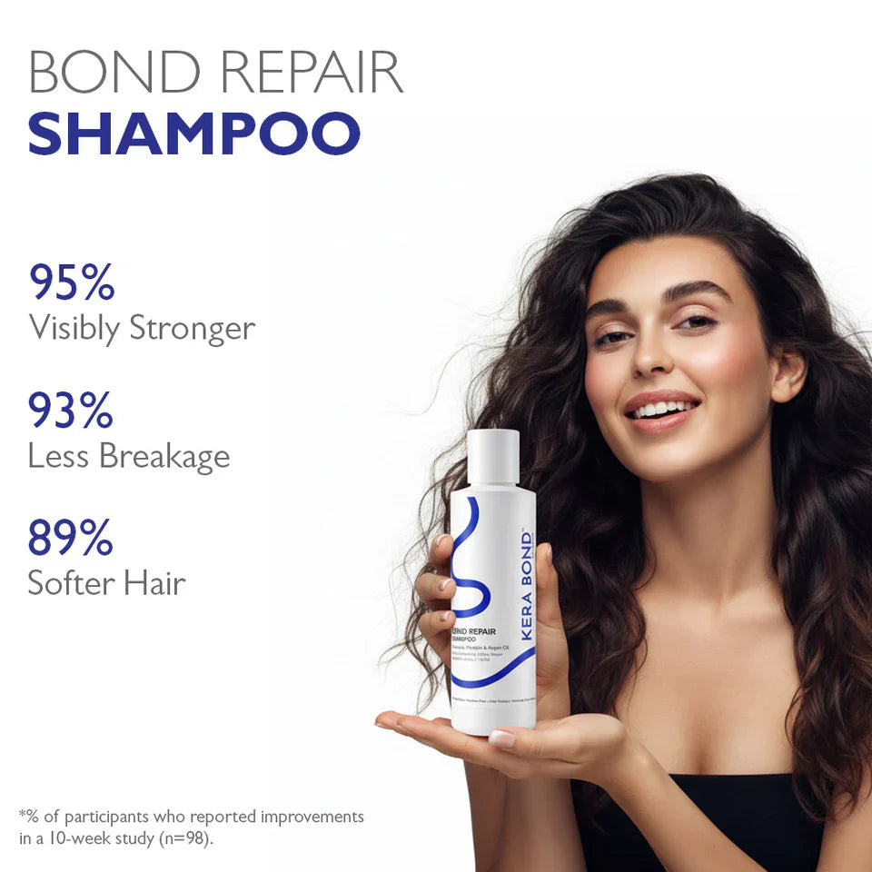 KERA BOND Bond Repair Shampoo-250ml