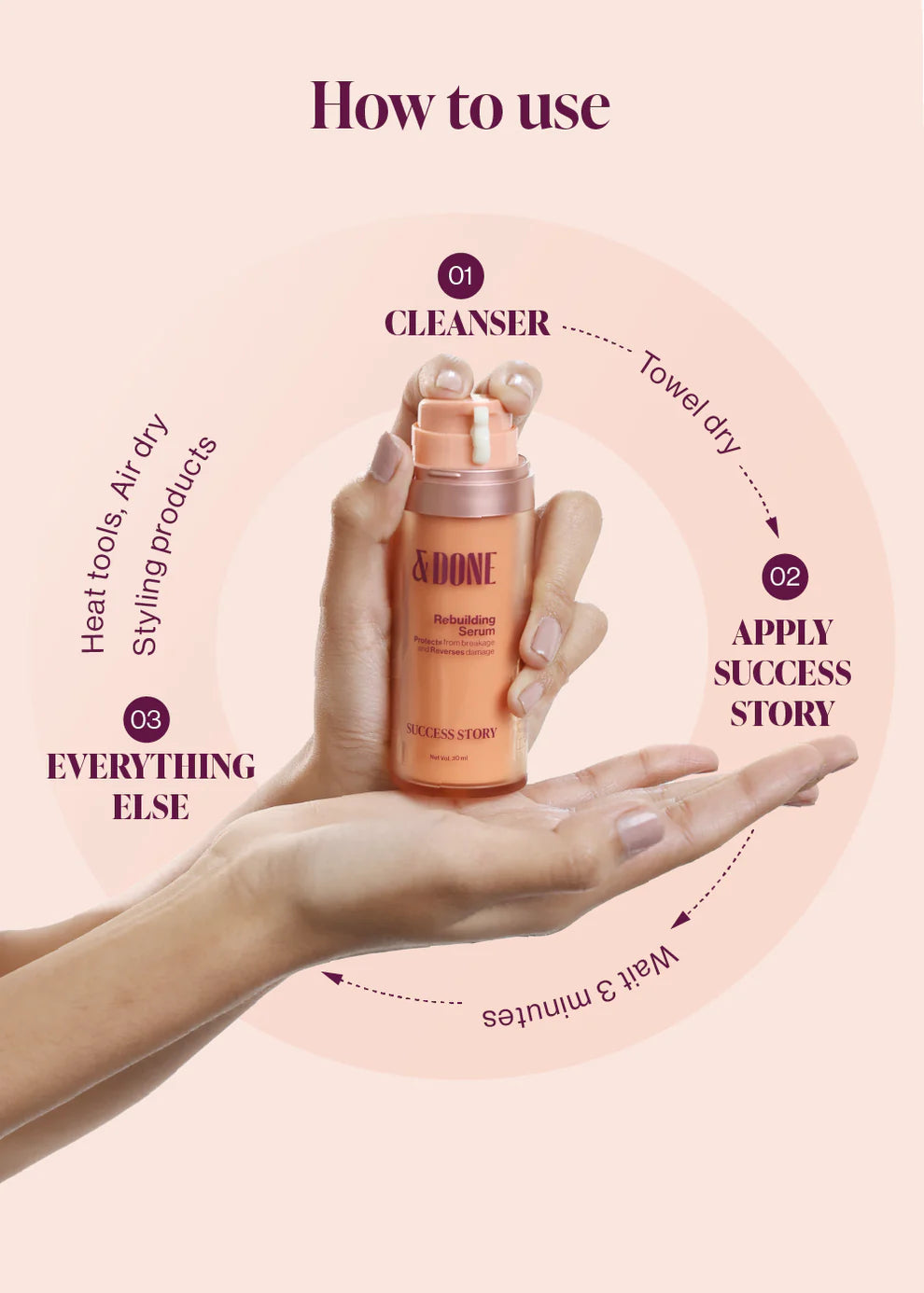 &DONE Rebuilding Serum-30ML